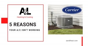 Carrier Air Conditioning Unit